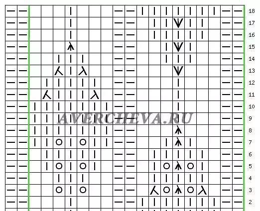 棒针编织镂空花样大全，织出独一无二的毛衣就靠它了！（附图解）