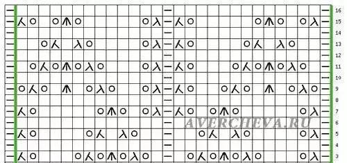 棒针编织镂空花样大全，织出独一无二的毛衣就靠它了！（附图解）