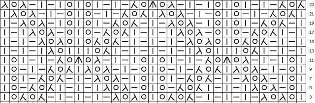 棒针编织镂空花样大全，织出独一无二的毛衣就靠它了！（附图解）