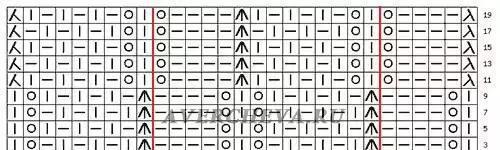 棒针编织镂空花样大全，织出独一无二的毛衣就靠它了！（附图解）