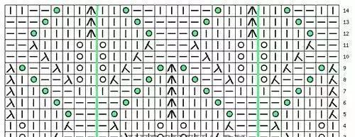 棒针编织镂空花样大全，织出独一无二的毛衣就靠它了！（附图解）