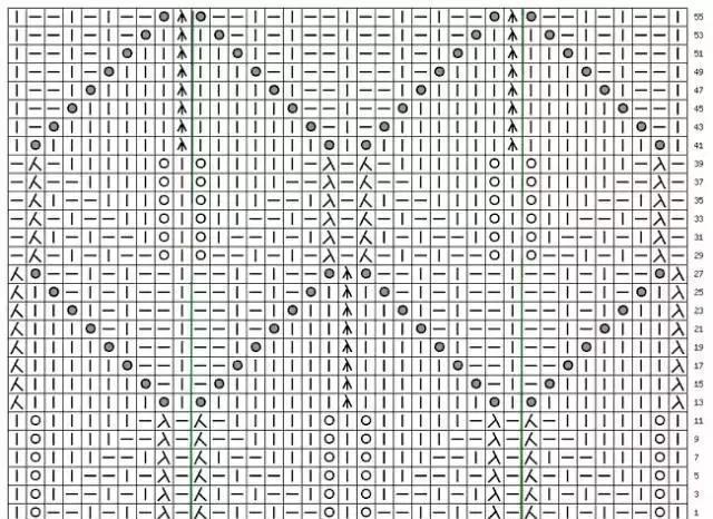 棒针编织镂空花样大全，织出独一无二的毛衣就靠它了！（附图解）