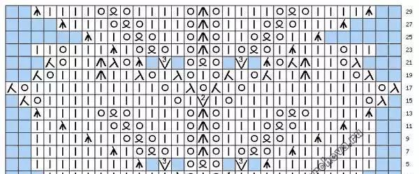 棒针编织镂空花样大全，织出独一无二的毛衣就靠它了！（附图解）