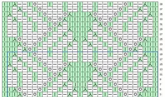 棒针编织镂空花样大全，织出独一无二的毛衣就靠它了！（附图解）