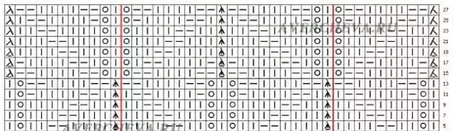 棒针编织镂空花样大全，织出独一无二的毛衣就靠它了！（附图解）