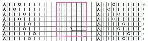 棒针编织镂空花样大全，织出独一无二的毛衣就靠它了！（附图解）