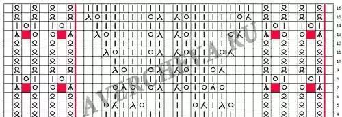 棒针编织镂空花样大全，织出独一无二的毛衣就靠它了！（附图解）