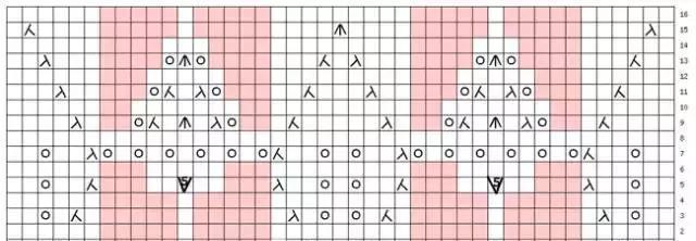 棒针编织镂空花样大全，织出独一无二的毛衣就靠它了！（附图解）