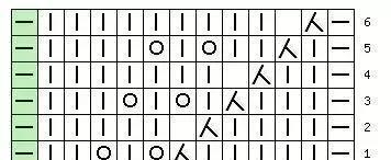 棒针编织镂空花样大全，织出独一无二的毛衣就靠它了！（附图解）