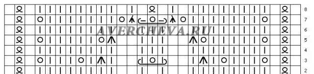 棒针编织镂空花样大全，织出独一无二的毛衣就靠它了！（附图解）