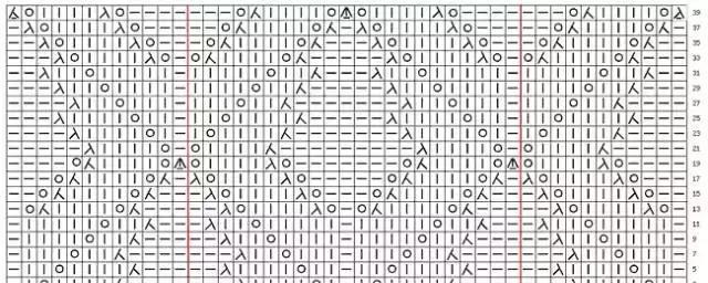 棒针编织镂空花样大全，织出独一无二的毛衣就靠它了！（附图解）