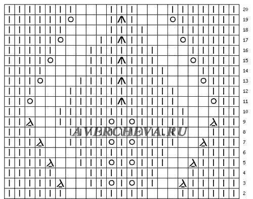 棒针编织镂空花样大全，织出独一无二的毛衣就靠它了！（附图解）