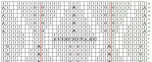 棒针编织镂空花样大全，织出独一无二的毛衣就靠它了！（附图解）