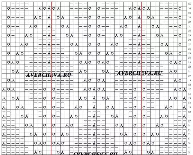棒针编织镂空花样大全，织出独一无二的毛衣就靠它了！（附图解）