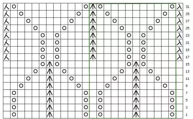 棒针编织镂空花样大全，织出独一无二的毛衣就靠它了！（附图解）