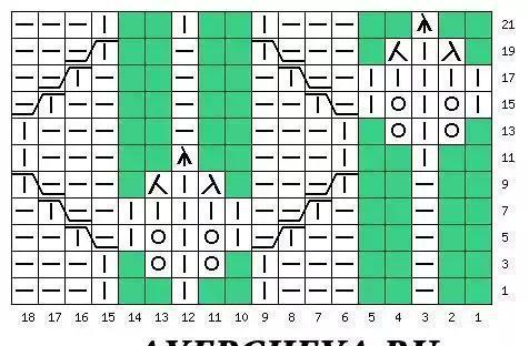 棒针编织镂空花样大全，织出独一无二的毛衣就靠它了！（附图解）