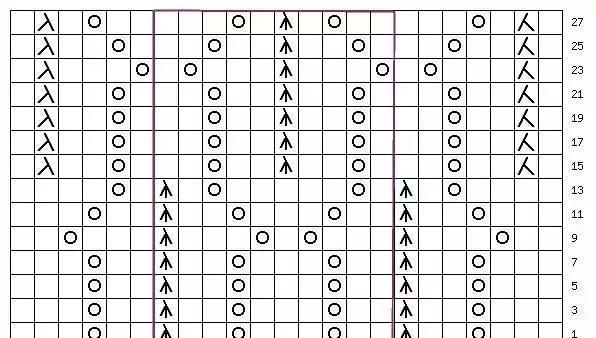 棒针编织镂空花样大全，织出独一无二的毛衣就靠它了！（附图解）