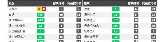 杰登·桑乔:背井离乡的天才少年,即将书写新一代足球华彩篇章