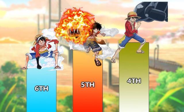 路飞全形态战力排名，出海时最弱，蛇人登顶，而它是为了纪念艾斯