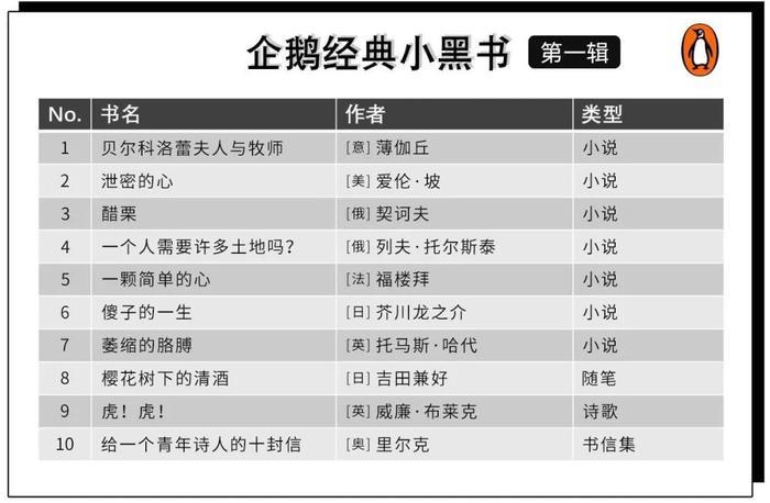 有一种时尚,叫做小黑书(第三辑来了)