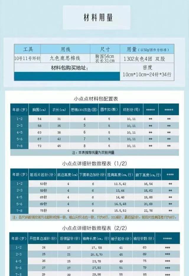 分享24款婴幼儿毛衣,爱心牌毛衣织起来,附图解教程