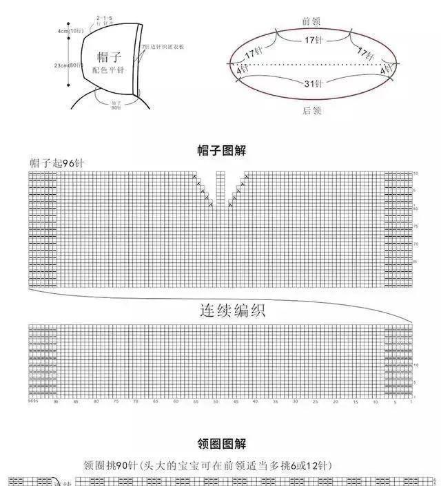 分享24款婴幼儿毛衣,爱心牌毛衣织起来,附图解教程