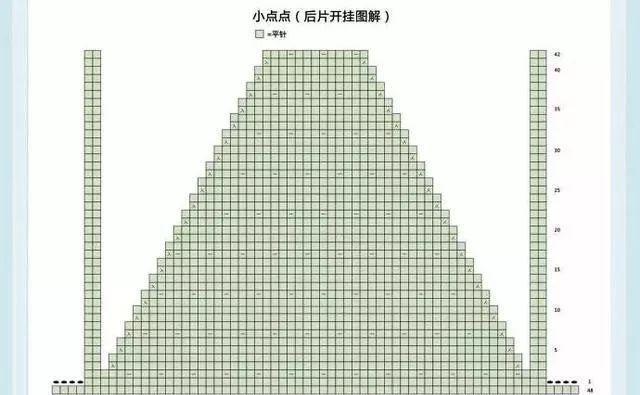 分享24款婴幼儿毛衣,爱心牌毛衣织起来,附图解教程