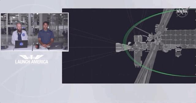龙飞船与国际空间站对接成功,直播五位宇航员太空汇合!马斯克终于松了一口气