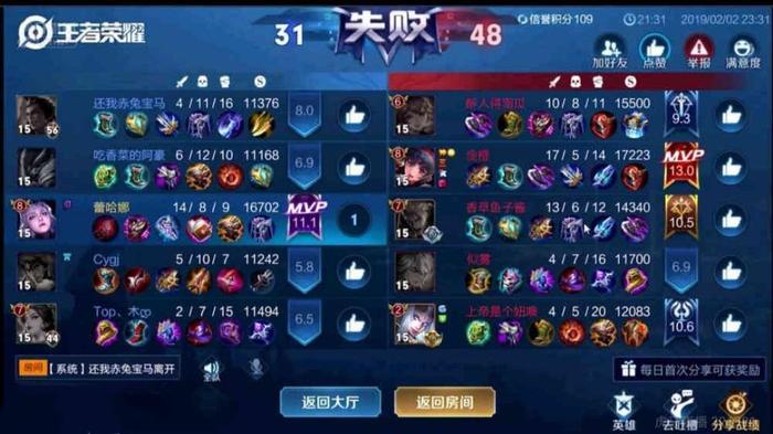 主播孤影黑科技露娜上分,末世肉装成主流,路人局基本无法破解