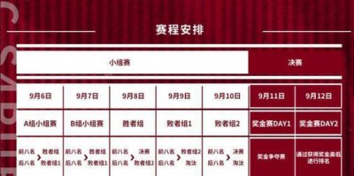 ​EPC胜者组名单出炉,小海1穿4梦回OMG,PeRo与Tyloo引援反差太大