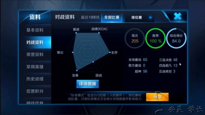 超越200连胜的国服最强花木兰, 骚白就是使用了吸血才carry全场的