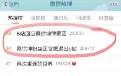 ​不能忍！蔡徐坤已给B站发律师函维权！鬼畜视频点击量高到吓人！