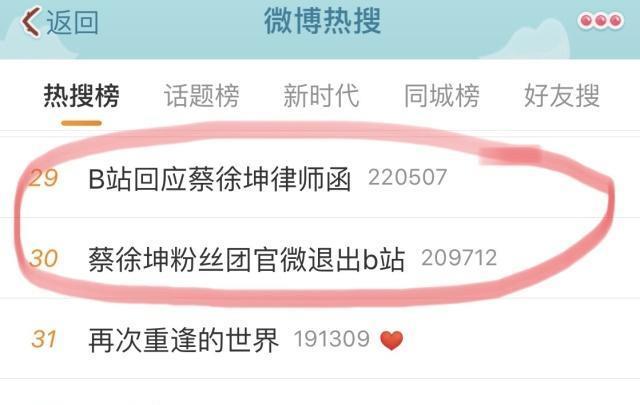 不能忍！蔡徐坤已给B站发律师函维权！鬼畜视频点击量高到吓人！