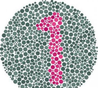 ​最简单的色盲，色弱测试图，从第一张开始，你能看到第几个？