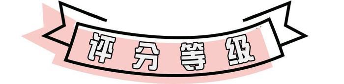 直男直女鉴定题，这可能是你这辈子考最差的一次！