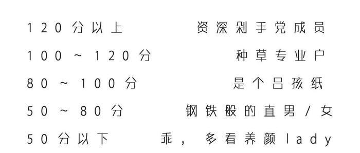 直男直女鉴定题，这可能是你这辈子考最差的一次！