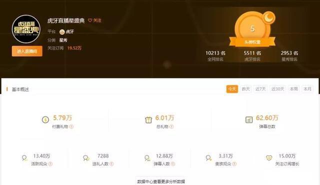 直播行业风向标 聚光灯下的斗鱼“鱼乐盛典”