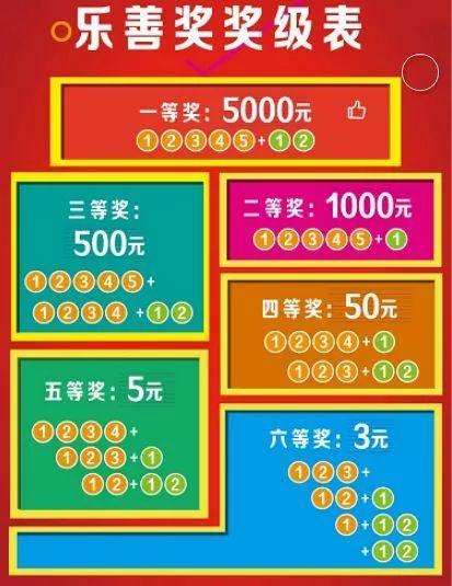 服！当“戏精”遇上“乐善奖”……