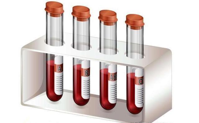 独一无二！熊猫血算什么？准妈妈血型全世界都没见过！