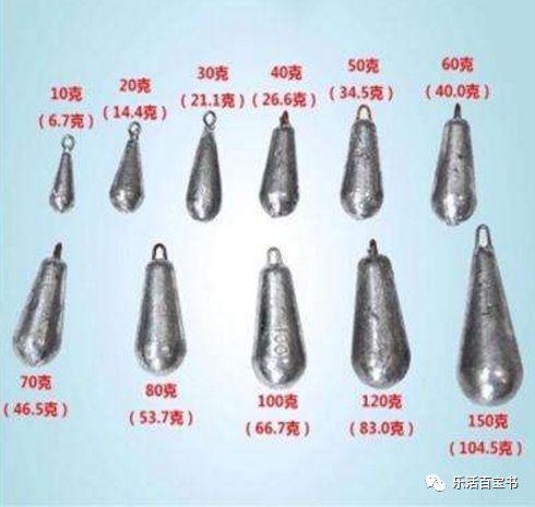 详解窗帘10大配件价格，详细到头发丝！揭秘商家如何坑你的！