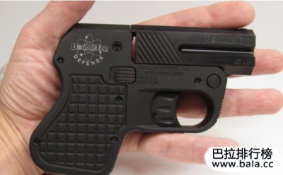 ​世界十大迷你枪，短小精悍却威力无比