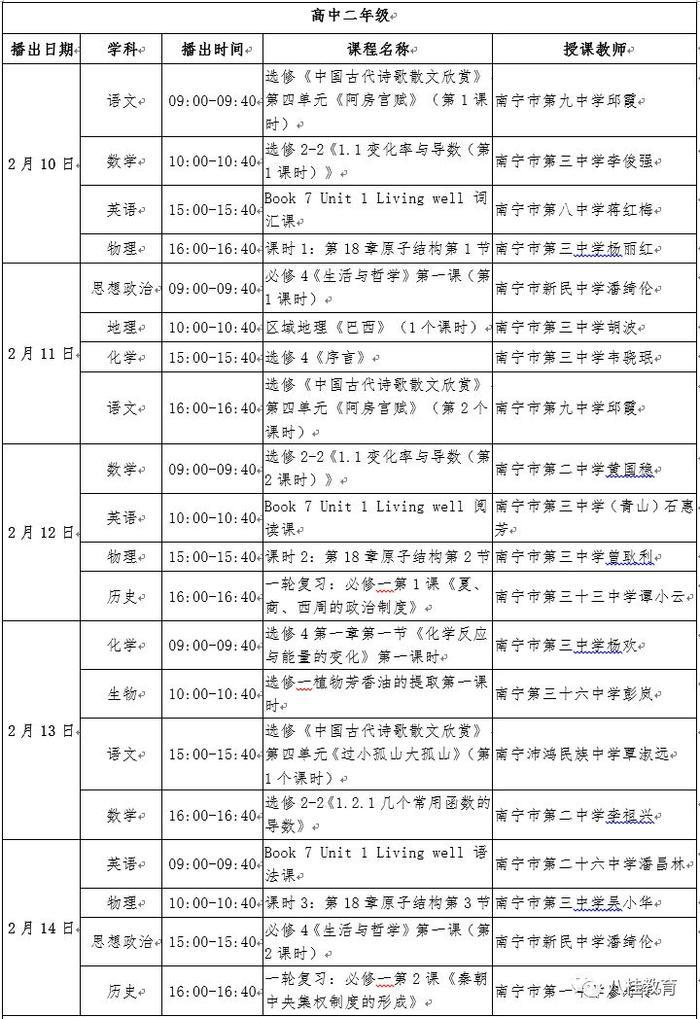 赶紧收藏！广西中小学“空中课堂”课表（2.10—2.14）