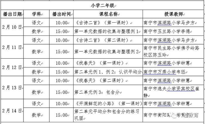 赶紧收藏！广西中小学“空中课堂”课表（2.10—2.14）