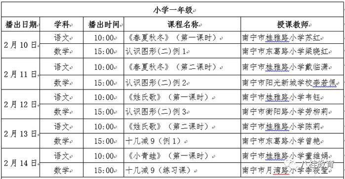 赶紧收藏！广西中小学“空中课堂”课表（2.10—2.14）