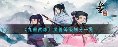​九重试炼灵兽等级有哪些