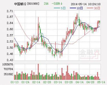 ​专业合作社取名 专业合作社如何取名