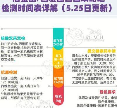 旧金山时间（旧金山时间23点是北京时间几点）