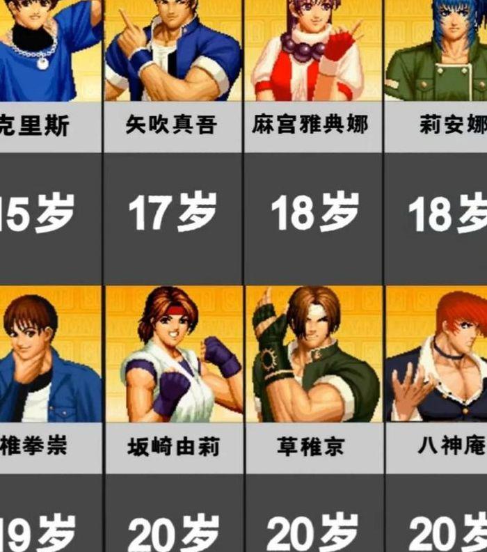 拳皇人物名字（拳皇人物名字大全图鉴）