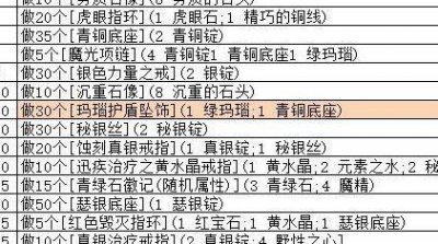 ​珠宝加工1-375（珠宝加工1375最省材料攻略）