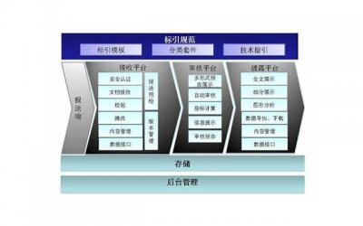 ​分手后怎么联系然后复合，分手后从联系方式中找准挽回策略